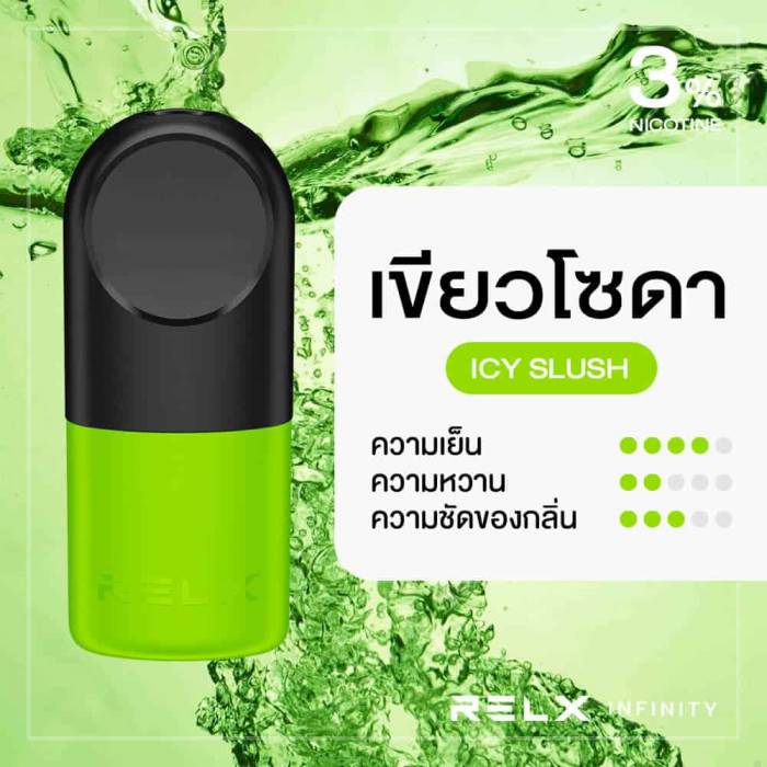 RELX Infinity Pod Pro Icy Slush